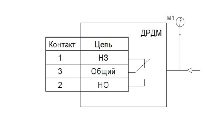 Схема внешних подключений